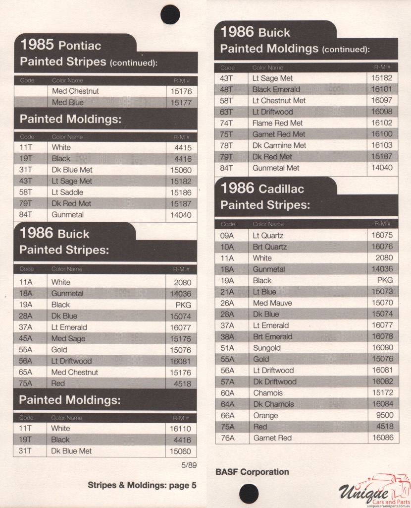 1985 General Motors Paint Charts RM 16